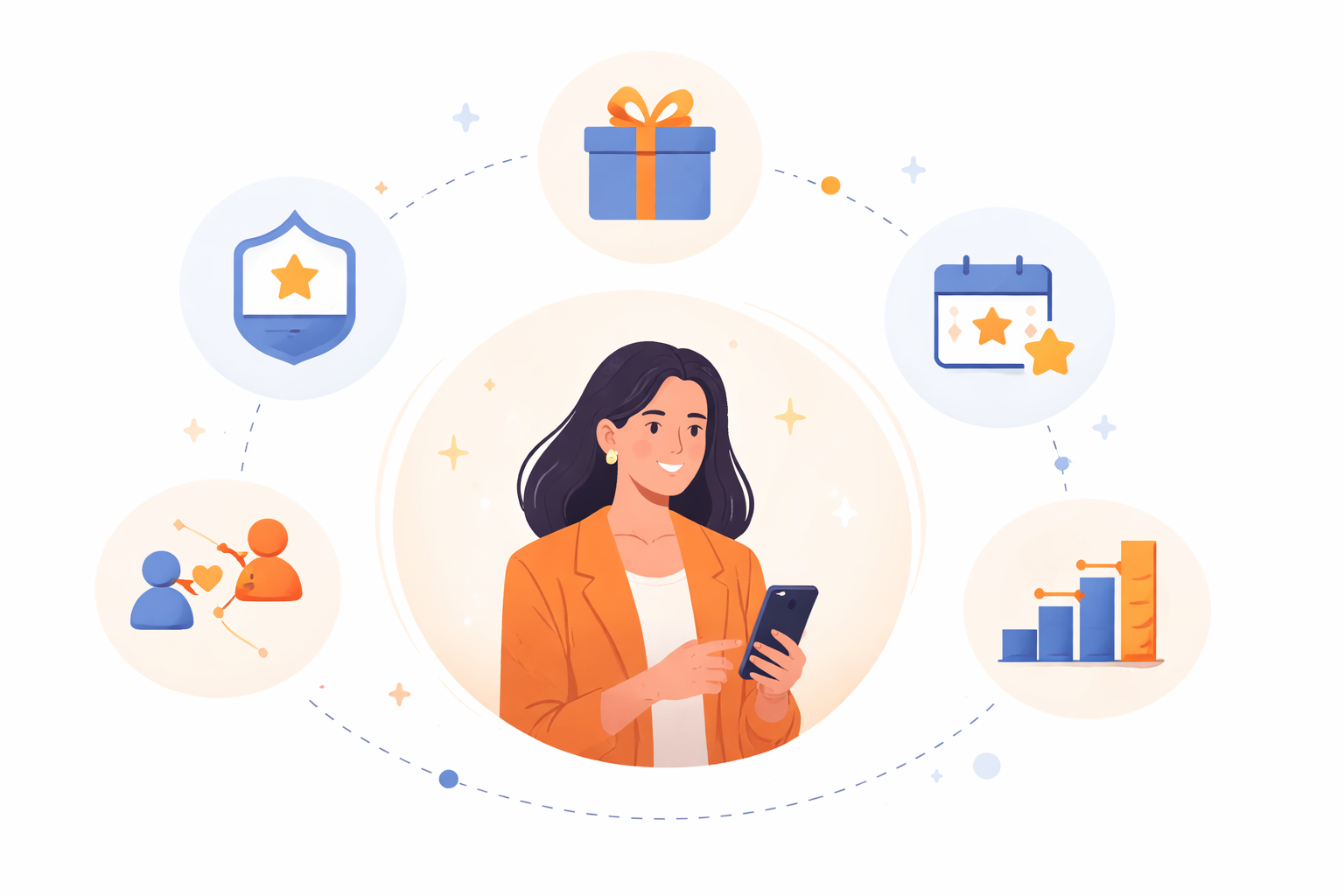 Illustration of a customer at the center of a loyalty ecosystem, surrounded by icons representing rewards, status, referrals, and experiences.
